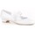 kengät Tytöt Balleriinat Angelitos 20868-24 Valkoinen