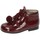 kengät Saappaat Bambineli 22607-18 Viininpunainen