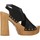 kengät Naiset Sandaalit ja avokkaat Antonio Miro 316707 Musta