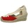 kengät Naiset Vaelluskengät Torres  Punainen
