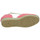 kengät Naiset Vaelluskengät Torres  Vaaleanpunainen