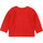 vaatteet Tytöt Neuleet / Villatakit Carrément Beau Y95225 Vaaleanpunainen