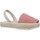 kengät Tytöt Sandaalit ja avokkaat Ria 21920 2 Vaaleanpunainen