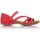 kengät Naiset Sandaalit ja avokkaat Interbios SANDAALIT  4476 Punainen