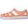 kengät Pojat Sandaalit ja avokkaat IGOR S10171 Oranssi