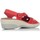 kengät Naiset Sandaalit ja avokkaat Interbios 3017 Punainen