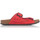 kengät Naiset Sandaalit ja avokkaat Interbios SANDAALIT  7206 Punainen