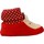 kengät Pojat Tossut Chicco ORBIX Punainen