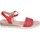 kengät Naiset Sandaalit ja avokkaat Rizzoli BK603 Punainen