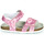 kengät Tytöt Sandaalit ja avokkaat Chicco FIORE Vaaleanpunainen