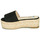 kengät Naiset Sandaalit MTNG 51118 Musta