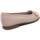 kengät Tytöt Balleriinat D'bébé 24533-18 Vaaleanpunainen