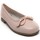 kengät Tytöt Balleriinat D'bébé 24533-18 Vaaleanpunainen
