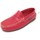kengät Mokkasiinit Atlanta 24273-18 Punainen