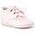 kengät Pojat Vauvan tossut Angelitos 12619-15 Vaaleanpunainen