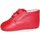 kengät Pojat Vauvan tossut Colores 15951-15 Punainen