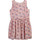 vaatteet Tytöt Lyhyt mekko Carrément Beau Y12247-44L Vaaleanpunainen