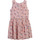 vaatteet Tytöt Lyhyt mekko Carrément Beau Y12247-44L Vaaleanpunainen