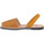 kengät Naiset Sandaalit ja avokkaat Rio Menorca RIA MENORCA MUSTARD 3039 Oranssi
