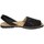 kengät Sandaalit ja avokkaat Colores 14638-20 Musta
