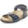 kengät Sandaalit ja avokkaat Mille Miglia 25334-18 Sininen