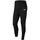 vaatteet Pojat Verryttelyhousut Nike Juniior Park 20 Fleece Pants Musta