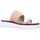 kengät Naiset Sandaalit ja avokkaat Fly London P501316005 Vaaleanpunainen
