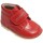 kengät Saappaat Bambineli 25707-18 Punainen