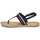 kengät Naiset Sandaalit ja avokkaat Tommy Hilfiger CORPORATE WEBBING FLAT SANDAL Sininen / Punainen / Valkoinen 