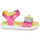 kengät Tytöt Sandaalit ja avokkaat Agatha Ruiz de la Prada Aitana Vaaleanpunainen / Sininen