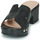 kengät Naiset Sandaalit Wonders D-8821-WILD Musta