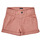 vaatteet Tytöt Shortsit / Bermuda-shortsit Ikks EAGLEI Vaaleanpunainen