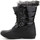 kengät Naiset Bootsit Geographical Norway Naisten talvisaappaat Maantieteellinen Norja Jenny Musta Musta