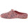 kengät Naiset Urheilukengät Emanuela 1559 ROSA Vaaleanpunainen