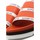 kengät Naiset Sandaalit ja avokkaat Dombers Lookup D100033 Oranssi