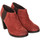 kengät Naiset Saappaat Geox D34R1A-00023-C6014 Punainen
