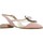 kengät Naiset Korkokengät Dibia 8151D Vaaleanpunainen