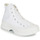 kengät Naiset Korkeavartiset tennarit Converse Chuck Taylor All Star Lugged 2.0 Foundational Canvas Valkoinen