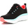 kengät Naiset Fitness / Training Skechers D'lux Walker Fresh Finesse 149368-BKMN 149368-BKMN Musta