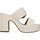 kengät Naiset Sandaalit ja avokkaat Tres Jolie 2151/GIOIA Valkoinen