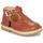 kengät Lapset Sandaalit ja avokkaat Aster BIMBO-2 Punainen