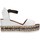 kengät Naiset Sandaalit ja avokkaat Bueno Shoes 22WQ6000 Valkoinen