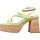 kengät Naiset Sandaalit ja avokkaat Angel Alarcon 22090 Vihreä
