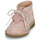 kengät Tytöt Bootsit El Naturalista NASHVILLE Vaaleanpunainen