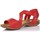 kengät Naiset Sandaalit ja avokkaat Interbios SANDAALIT  4483 Punainen