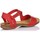 kengät Naiset Sandaalit ja avokkaat Interbios SANDAALIT  4483 Punainen