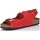 kengät Naiset Sandaalit ja avokkaat Interbios SANDAALIT  7112 Punainen