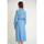 vaatteet Naiset Mekot Robin-Collection 133040939 Sininen