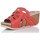kengät Naiset Sandaalit ja avokkaat Interbios 5712 Punainen