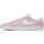 kengät Naiset Tennarit Nike CZ4703 600 Vaaleanpunainen